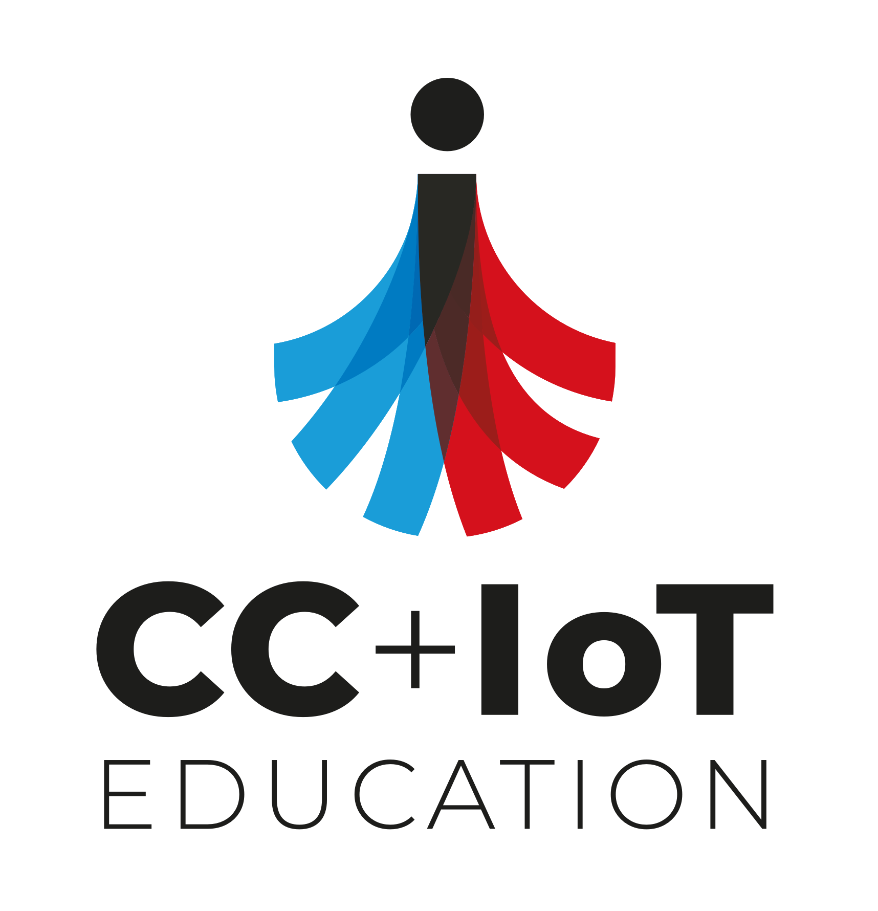 CC&IoT Learning Platform